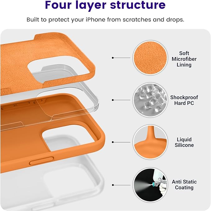 OTOFLY Designed for iPhone 15 Pro Case, Silicone Shockproof Slim Thin Phone Case for iPhone 15 Pro(6.1 inch), (Orange)