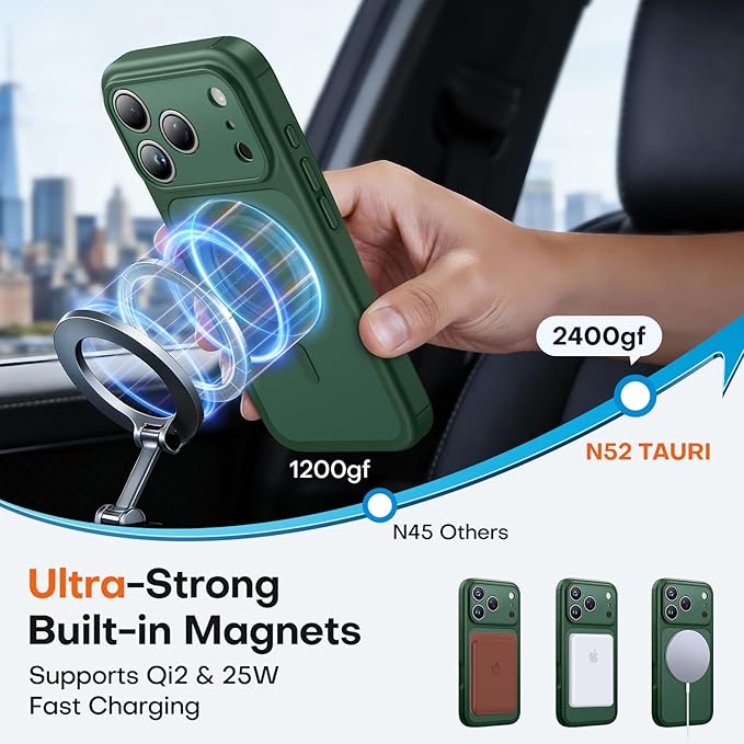 TAURI for iPhone 17 Pro Max Case, Compatible with MagSafe, (Full Camera Protection) Camera Control Cover Solid-Color Matte Magnetic 17 Pro Max Phone Case, Green