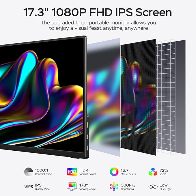 Yxk 17.3" Portable Monitor 1080P 144Hz IPS HDR | Travel Display for PC/Mac/Phone/Console/Laptop | Smart Cover & Speakers