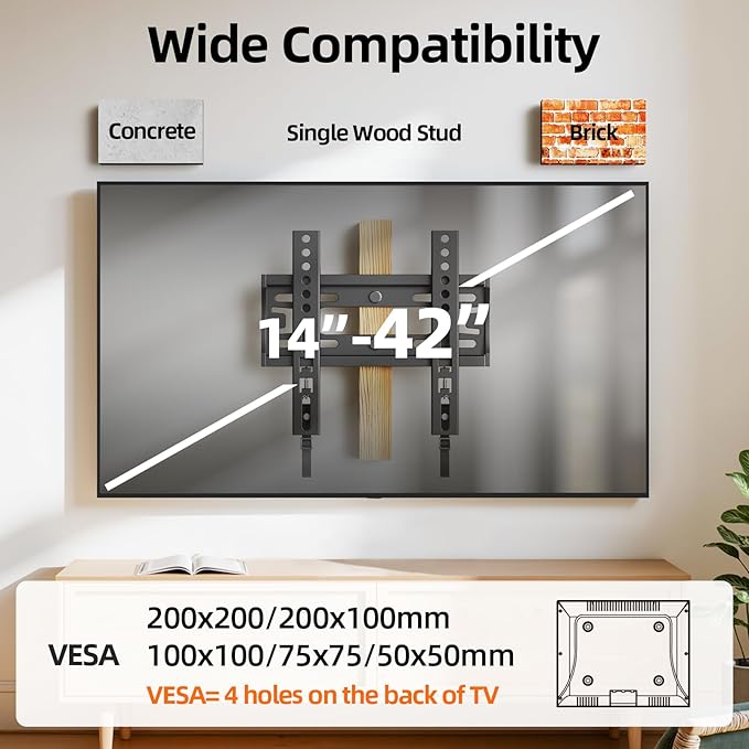 IWORBOARD 32 40 42 inch Fixed TV Monitor Wall Mount for LED LCD TVs & Monitor, Low Profile Small RV TV Mount, Easy Slim Flat Wall Bracket, Max VESA 200x200mm, 66lbs, Single Stud, Fit 19 24 42 inch