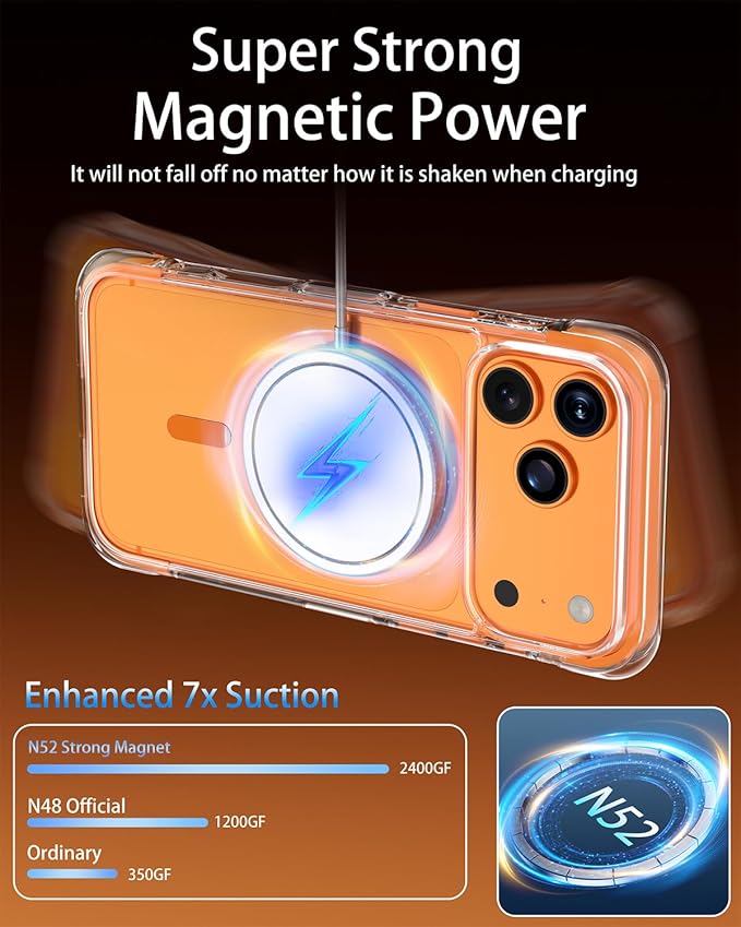 for iPhone 17 Pro Case with Tempered Glass & Lens Protectors, Compatible with MagSafe, Military-Grade 4-Corner Airbag Protection, Strong N52 Magnets, Anti-Yellowing Clear Case