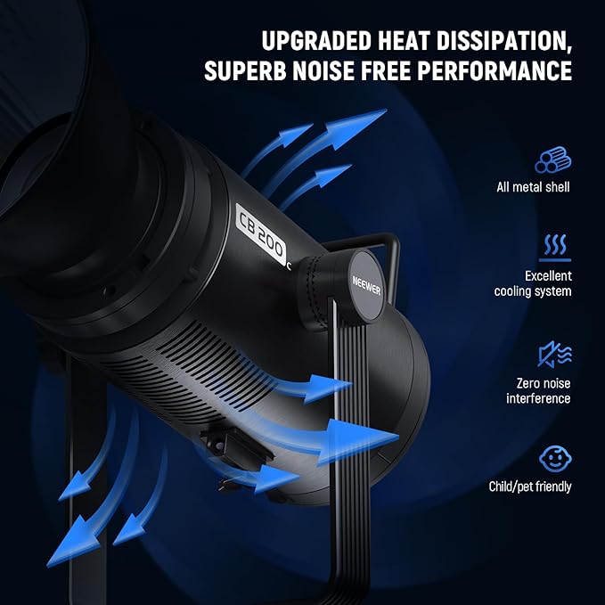 NEEWER CB200C 200W RGBWW COB LED Video Light, APP/2.4G 360° Color 2500K-7500K (Duv±0.0003) 23000lux/m Bowens Metal Shell Silent Continuous Output Lighting TLCI/CRI97+ for Photography Video Recording