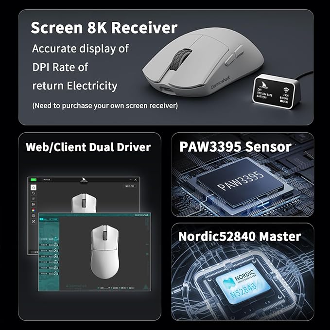 Darmoshark M3XS Mini Wireless Gaming Mouse,Tri-Mode 2.4G/USB-C/Bluetooth,Up to 26000DPI,PAW3395 Optical Sensor Lightweight 45g,5 programmable Button,Computer Mouse for Laptop,PC,Mac-B