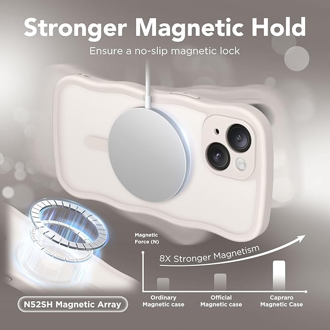 CAPRARO Cute for iPhone 15 Plus Case, Compatible with MagSafe, [Curly Wave Edge] [Full Camera Protection] [14 FT Drop Protection] Magnetic Phone Case for 15 Plus 6.7 Inch, Stone