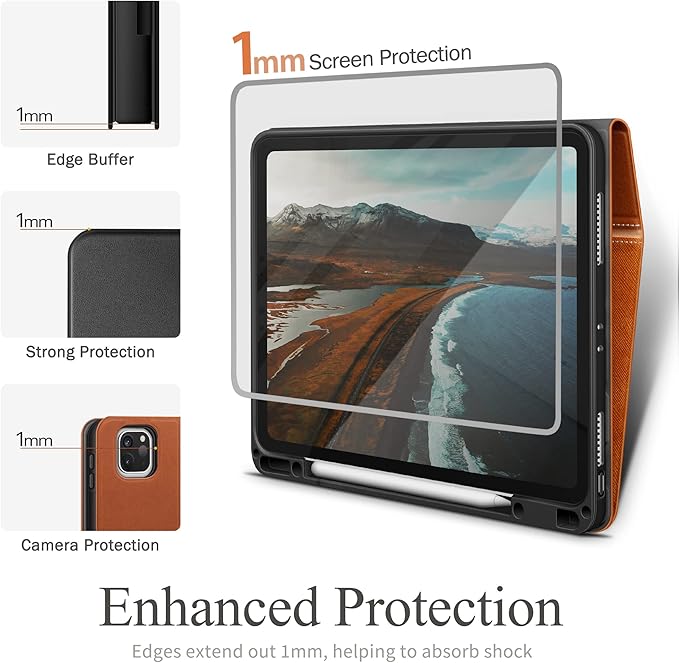 KingBlanc for iPad Pro 12.9 Case 6th/5th/4th/3rd Generation (2022/2021/2020) with Pencil Holder, PU Leather Smart Stand Cover, Auto Sleep/Wake, Apple Pencil2 Charging, Multi-Angle for Typing, Brown