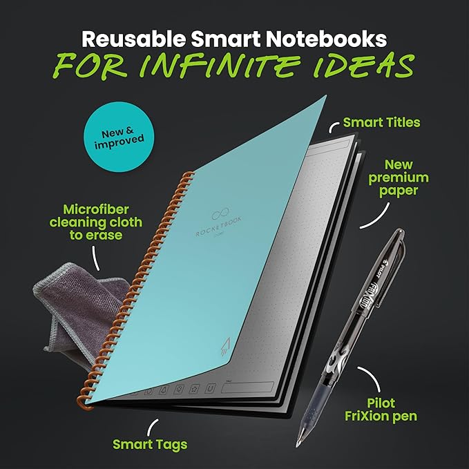 Rocketbook Core Reusable Smart Notebook, Dot Grid Pages For School, Work and Creative Projects, Executive Size 6x8.8, Teal - Premium