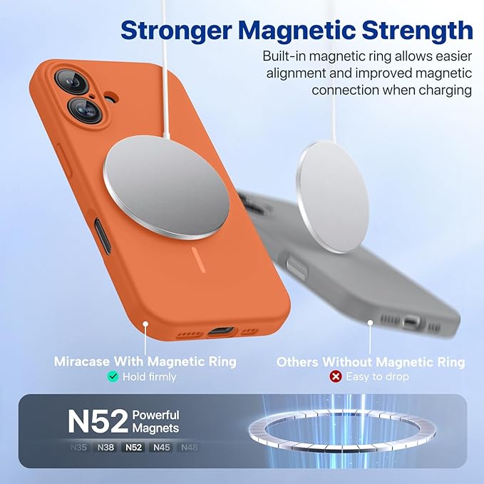 Miracase Magnetic for iPhone 16 Plus Case, [Soft Anti-Scratch Microfiber Lining], Compatible with MagSafe, Liquid Silicone Shockproof Drop Protection Phone Case for 16 Plus,Orange