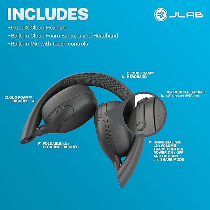 JLab, Go Lux ANC, On Ear Headphones, Active Noise Cancelling, Bluetooth, Multipoint Connection, Graphite