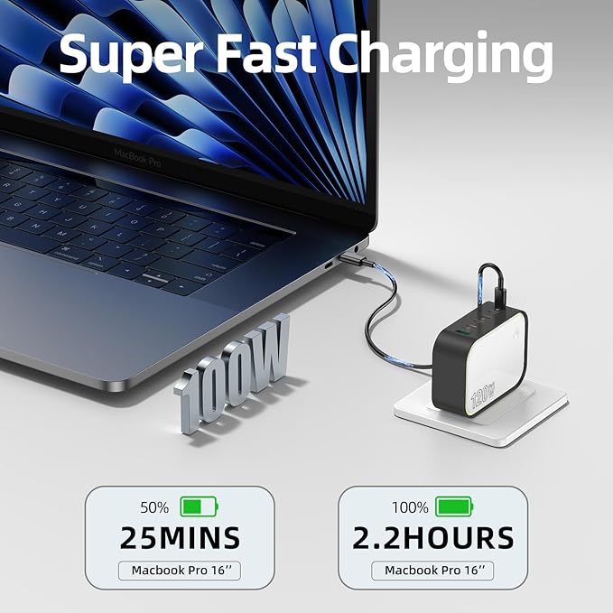 120W GaN USB C Charger, 6-Port Fast Charging Block with Night Light, PD 100W Wall Charger for MacBook Pro/Air, iPhone 17/16/15 Series, iPad, Laptop - Ultra-Compact Travel Charger for Home and Office