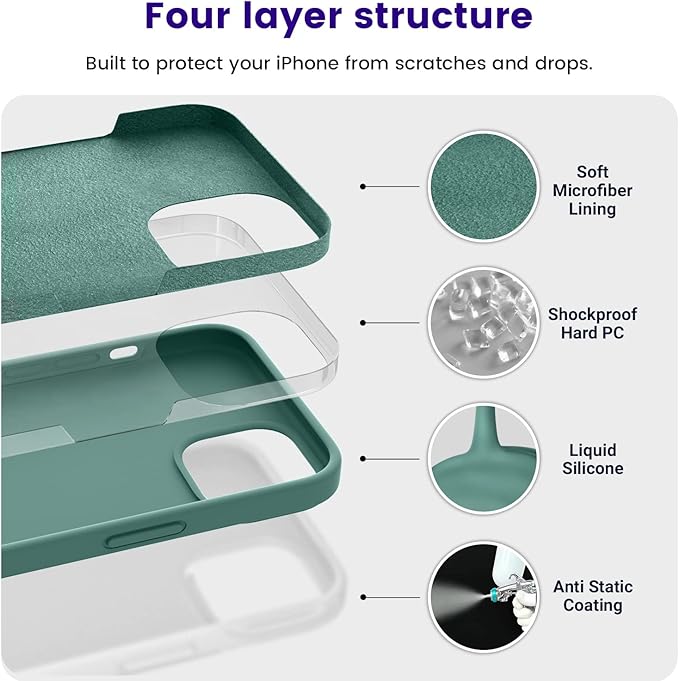 OTOFLY Designed for iPhone 14 Case, Silicone Shockproof Slim Thin Phone Case for iPhone 14 6.1 inch (Pine Green)
