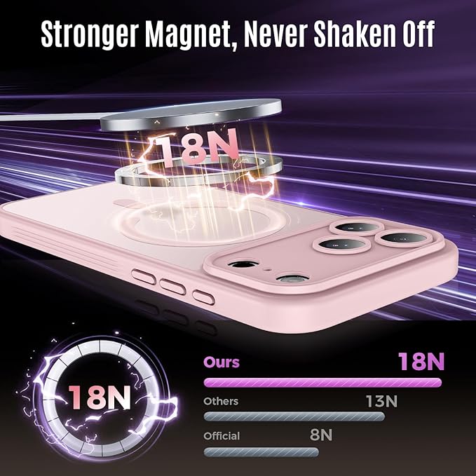Symcele Designed for iPhone 17 Pro Case, Compatible with MagSafe, [Camera Protection] [15FT Military Drop Protection] Shockproof Translucent Matte Anti-Slip Phone Case, 6.3", Pink