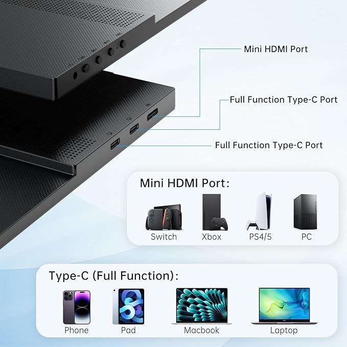 KTC Portable Monitor 15.6 Inch FHD 1080P Travel Monitor for Laptop, MacBook Phone PS5 Xbox Switch, HDMI USB C, HDR, IPS Slim Second Screen with Built-in Speakers
