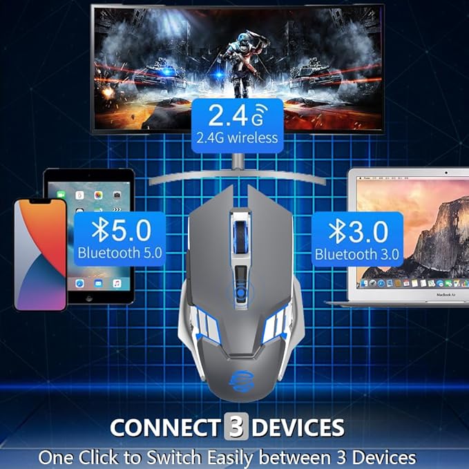 Bluetooth Gaming Mouse, RGB Rechargeable USB Wireless Mouse, Quiet Click, LED Backlit, Ergonomic, with Side Button, 6 Button, DPI Adjustable, Computer Mice for Laptop PC MacBook Chromebook - Grey