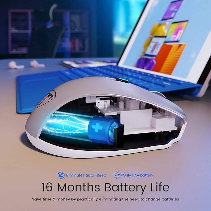 HOTWEEMS D-09 Wireless Mouse for Laptop - Ergonomic Plus Computer USB Cordless Mice, Ergo Grips, Lightspeed 5-Level 2400 DPI, 16 Months Battery Life, Portable for PC Mac Chromebook, 6 Button, Mithril