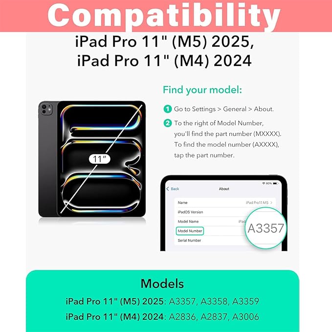 Kids Case for iPad Pro 11 inch M5/M4 (2025/2024) with Kickstand/Pencil Holder/Handle Stand Lightweight Soft EVA Foam Shockproof Heavy Duty Rugged Protection Kids Girls Boys Cover, Green