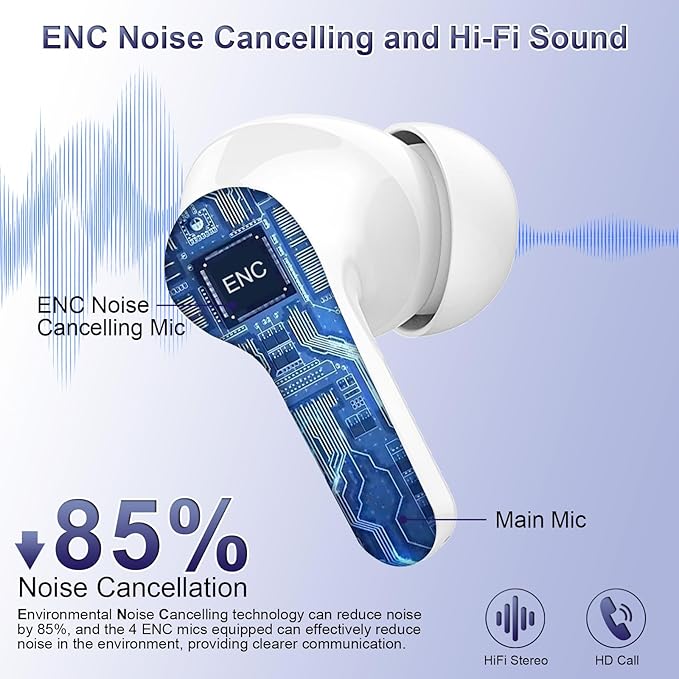 Wireless Earbuds, 48Hrs 2026 Bluetooth Headphones, Hi-Fi Stereo Deep Bass Ear Buds, ENC Noise Cancelling Mic, Clear Calls, IP-X7 Waterproof, USB Sport Earphones in Ear for Phones Laptop Pad, White