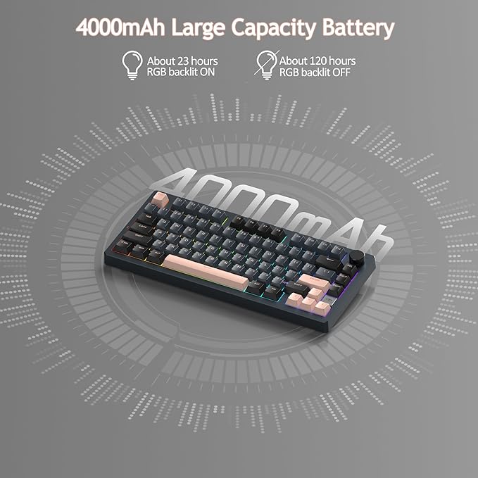 MageGee LIGHT75 Wireless Creamy Keyboard, Tri-Mode Bluetooth/2.4GHz/USB-C RGB Backlit, Gasket Hot Swappable Custom Gaming Keyboard for Win/Mac/PC, with Knob, 4000mAh Battery, Grey