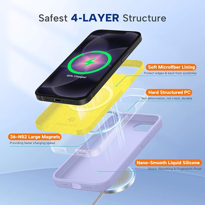 Miracase Magnetic for iPhone 17e Case & iPhone 16e Case, [Soft Anti-Scratch Microfiber Lining], Compatible with MagSafe, Silicone Shockproof Protection Phone Case for iPhone 17e/16e, Light Purple