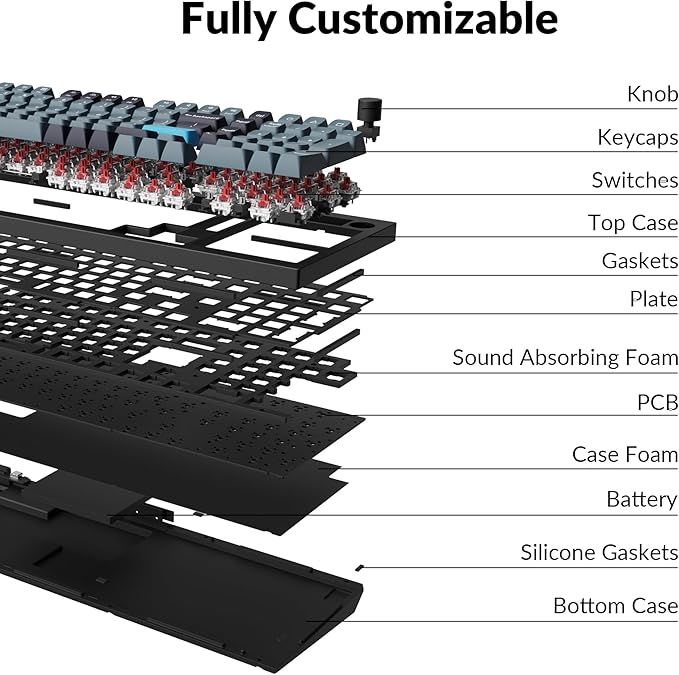 Keychron Q5 Pro Wireless QMK/VIA Mechanical Keyboard, 96% Layout Programmable Knob Full Aluminum Double-Gasket Design, Hot-swappable K Pro Red Switch for Mac Windows Linux - Black