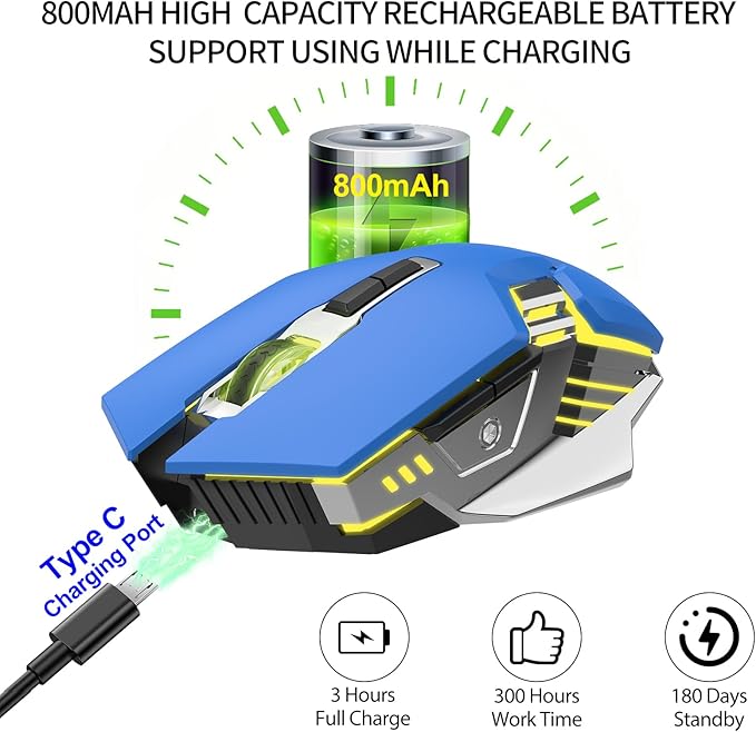 Bluetooth Wireless Gaming Mouse, RGB Rechargeable USB Wireless Mouse, Quiet Click, LED Backlit, Ergonomic, with Side Button, DPI Adjustable Computer Mice for Laptop PC MacBook Chromebook - Blue