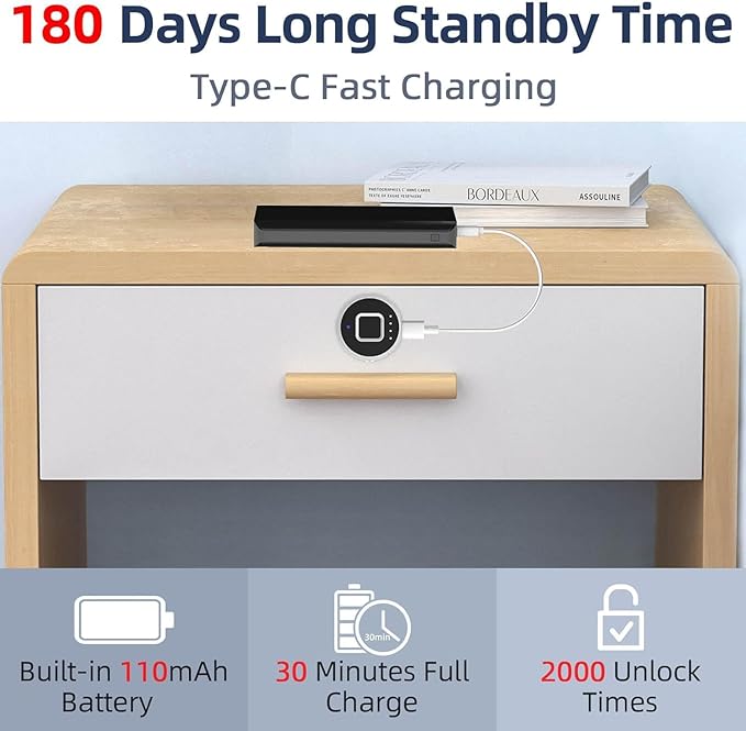 Fingerprint Cabinet Lock 32mm eLinkSmart Child Safety Baby Proofing Biometric Keyless Bluetooth Electronic Smart Drawer Lock for Furniture Liquor Locker Pantry Cupboard - 1.26"