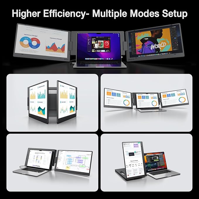 KYY 15.6" Laptop Screen Extender, 1080P FHD IPS Portable Monitor, One Cable USB-C Triple Monitor, Dual Travel Screen for 12"-17'' Laptops, 360° Rotation & Kickstand，X90D (Driver Need)