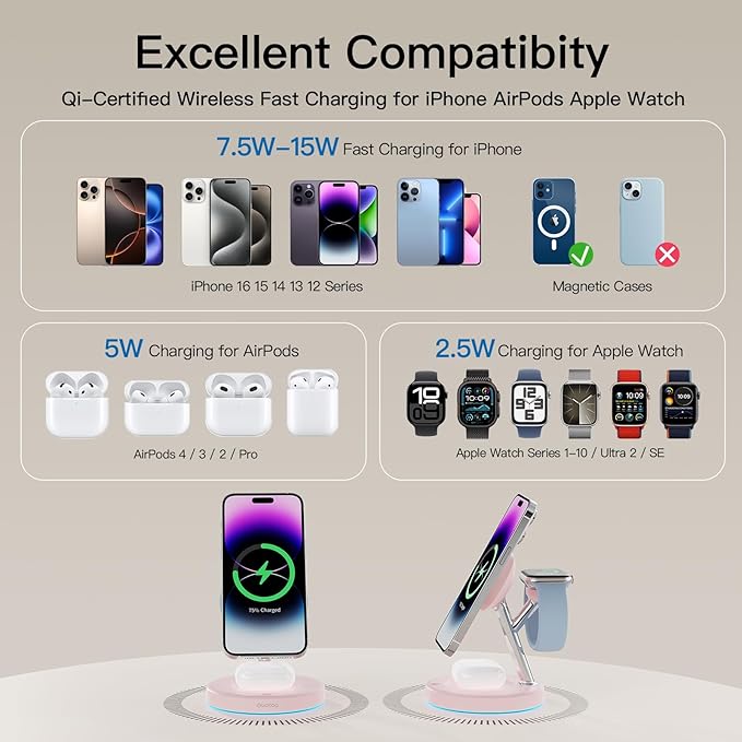 New 3 in 1 Charging Station for Apple Compatible with Magsafe Charger Stand for iPhone 17 16 15 14 13 12 Wireless Charging Station for AirPods Wireless Charger for iWatch Series