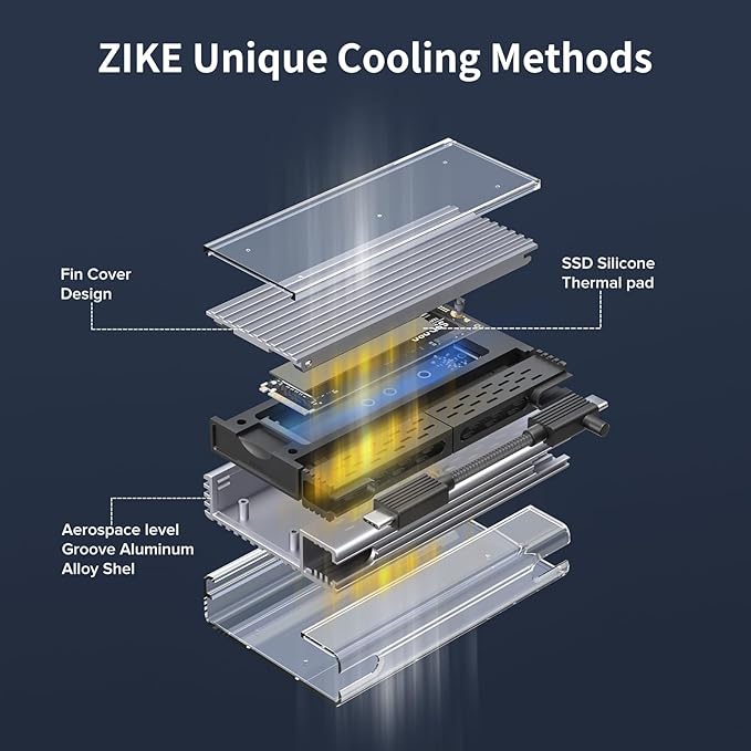 ZIKE ZikeDrive Z666 40Gbps M.2 NVMe SSD Enclosure USB 4.0 up to 3811MB/s Aluminum Case, Compatible with Thunderbolt 4 M.2 M-Key 2280, USB 4 USB 3.2 Gen2/Gen1 PCI-E Gen 4x4 Tool-Free Installation