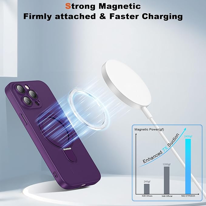 Compatible with iPhone 14 Pro Case with Magnetic Ring Stand [Compatible with Mag-Safe] [Full Camera Lens Protector] Soft Plating Phone Case for iPhone 14 Pro 6.1", Solid Purple
