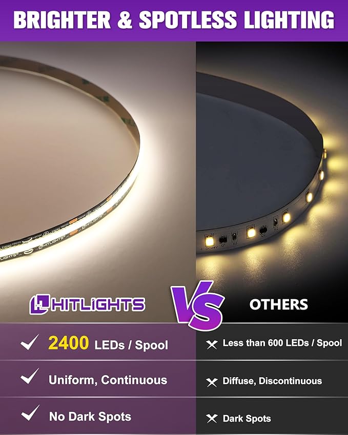 HitLights White LED Strip Lights 4000K, 16.4ft Premium 12V COB Tape Light High Density, 2400 LEDs, 305+ LM/FT, CRI 90+, IP30, Lighting for Kitchen, Cabinets, UL Listed (Power Source Not Included)