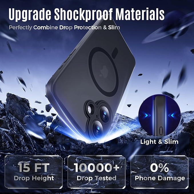 Symcele Designed for iPhone 16 Case, Compatible with MagSafe, with Privacy Screen Protectors X2, [Camera Protection] [15FT Military Drop Protection] Shockproof Phone Case, 6.1", Black
