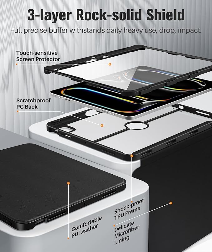 MoKo for iPad Pro 13 Inch Case (M5/M4) 2025/2024 with Pencil Holder, [Built-in Screen Protector], iPad Pro 13 M5/M4 Case with Clear Back & Magnetic Multi Angle Stand Cover, Black