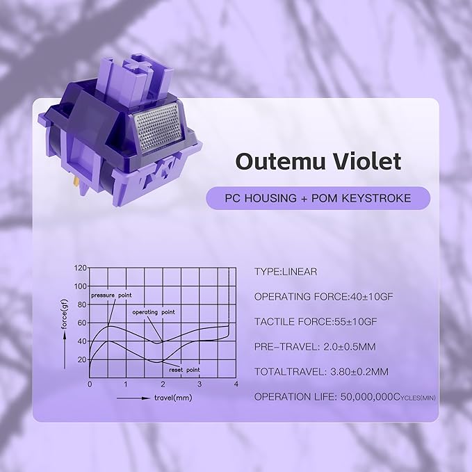 Zjmehty Outemu(Gaote) Violet Keyboard Switches with Light Diffusers,40g Tactile Pre-Lubricated Switches for MX Mechanical Keyboards(72 PCS)