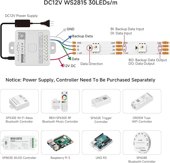 BTF-LIGHTING WS2815 (Upgraded WS2812B) LED Strip Light,UL Listed,16.4FT 150 LED/Pixels,Flexible Chasing RGB,Dual Signal Individually Addressable,5050SMD,3M Tape,DC12V IP65(No Adapter or Controller)