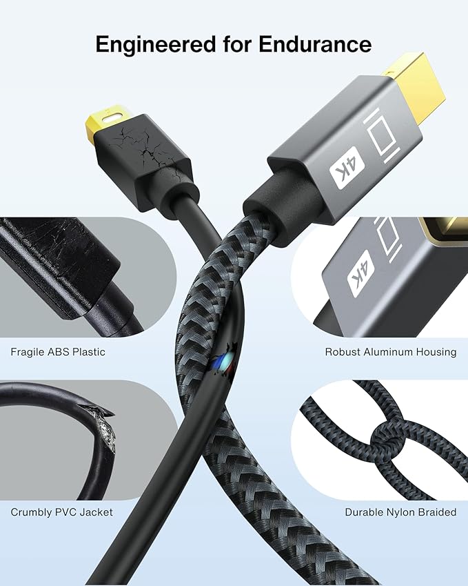 IVANKY 4K Mini DisplayPort to HDMI Adapter, 4K@30Hz Mini DP to HDMI Adapter, Gold-Plated/Braided Thunderbolt 2 to HDMI Compatible with MacBook Air/Pro, Microsoft Surface Pro/Dock, Monitor, Projector