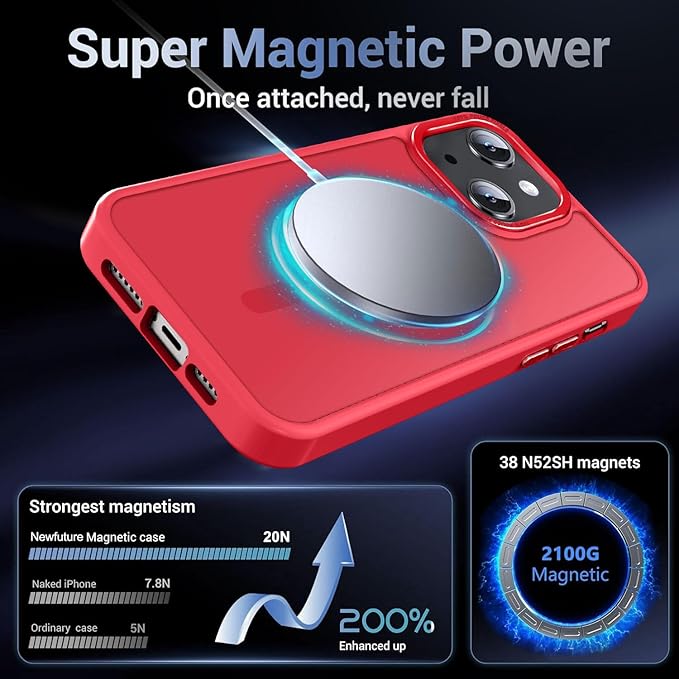 Newfuture Magnetic for iPhone 15 Case [Compatible with Magsafe] [Military Grade Drop Protection] Translucent Matte Anti-Fingerprint Shockproof Phone Case for iPhone 15 6.1 inch, Red