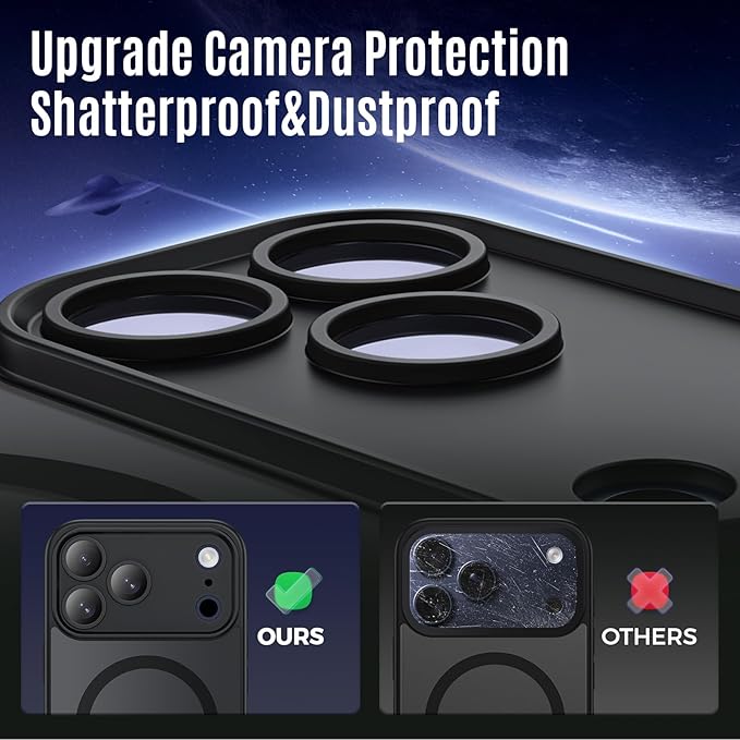 Symcele Designed for iPhone 17 Pro Max Case, Compatible with MagSafe, [Camera Protection] [15FT Military Drop Protection] Shockproof Translucent Matte Anti-Slip Phone Case, 6.9", Black