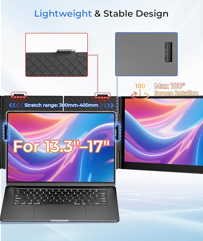 Laptop Screen Extender Ultra Thin, 14" FHD 1080P Triple Portable Monitor for Laptops 13-17.3", 2.2 LB Lightweight Laptop Monitor Extender with USB-C/HDMI Port, Plug-Play for Mac/Windows/PS5/Android