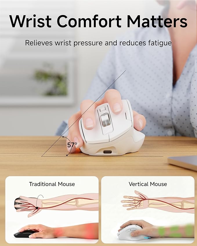 EWEADN C2 Ergonomic Wireless Mouse, Rechargeable Bluetooth & 2.4G Dual Mode Computer Mouse with RGB, Quiet Clicks, 5 Adjustable 4000 DPI, Comfortable Grip for Laptop, PC, Mac, Office - White