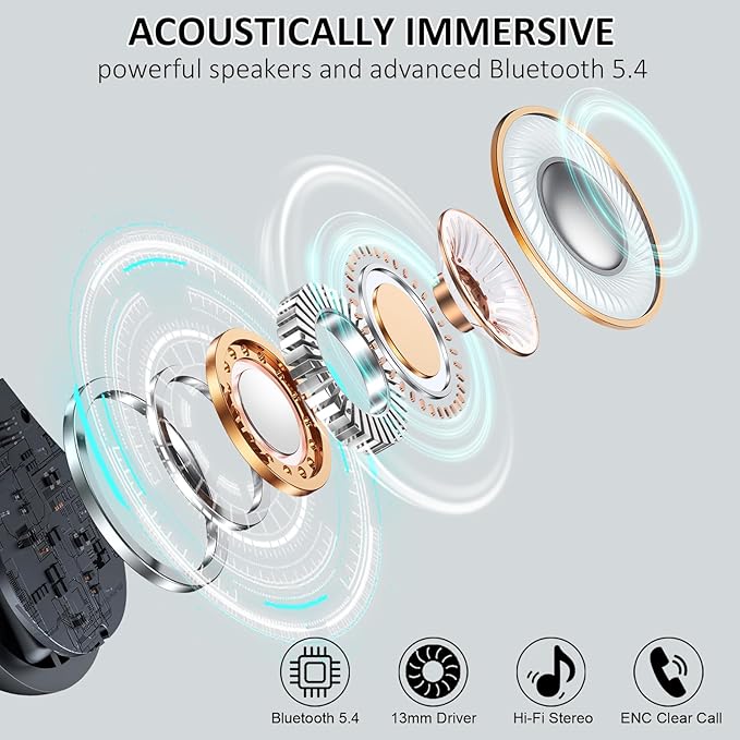 Wireless Earbuds Sports, Bluetooth 5.4 Headphones Hifi Stereo, 50H Playback Over-Ear buds with ENC Noise Cancelling Mic, Earphones with Earhooks, IP7 Waterproof Fitness Headset for Gym Running Workout