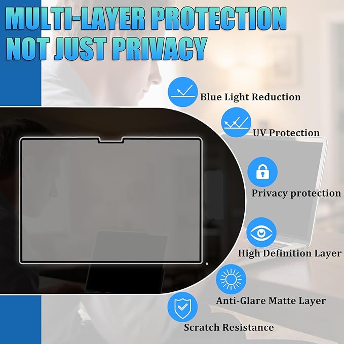 Nano-Suction Privacy Screen Protector for MacBook Air 13.6 Inch (2022-2025,M2, M3,M4) Removable Laptop Privacy Screen Shield