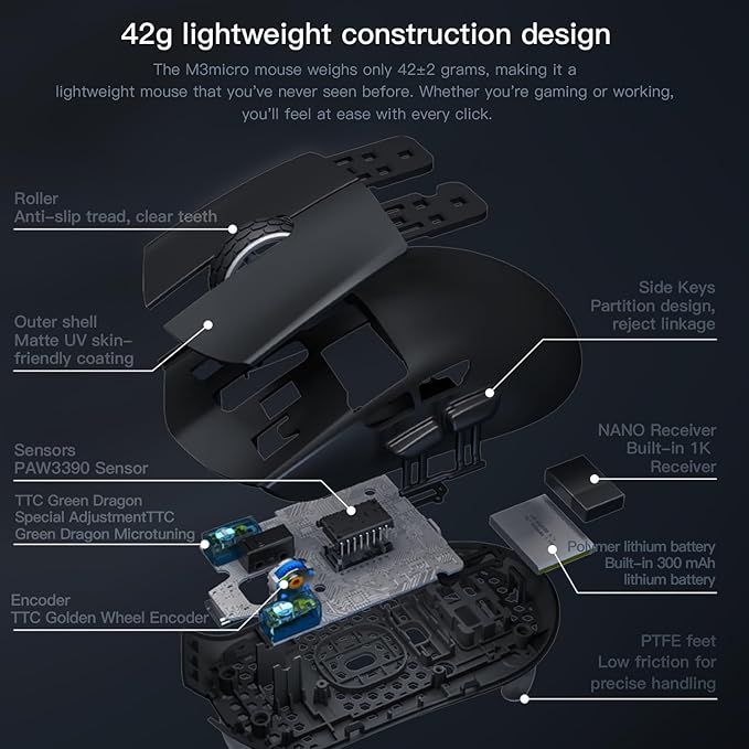 Darmoshark M3microPRO Mini Wireless Gaming Mouse,Tri-Mode 2.4G/USB-C/Bluetooth Mouse Up to 30000DPI,PAW3950 Optical Sensor Lightweight 43g,8 programmable Button,Computer Mouse for PC,Mac-B