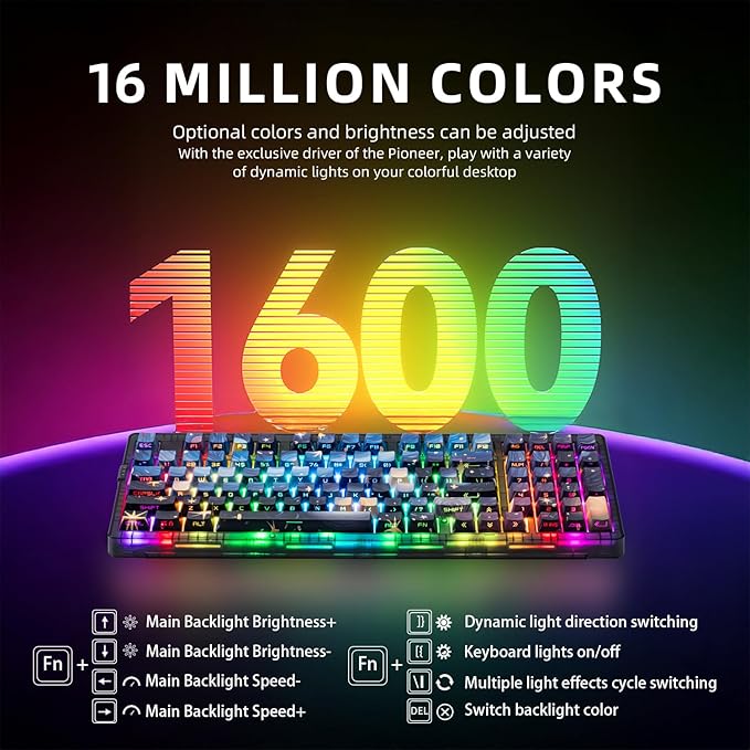 ZORNHER ZH980 Mechanical Keyboard,95% Blue Creamy Keyboard with Number Pad,Van Gogh's Starry Night Dye Sublimation PBT Keycaps,Pre-lubed Silent Switches,Hot-Swappable