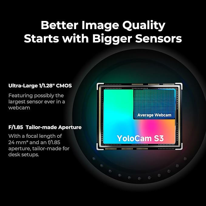 YOLOLIV YoloCam S3, 4K Streaming Webcam, DSLR-Like Control, Cinematic Effects, 4X Zoom, HDR, Uncompressed Video, Optimized PD AutoFocus | USB-C for PC & Mac