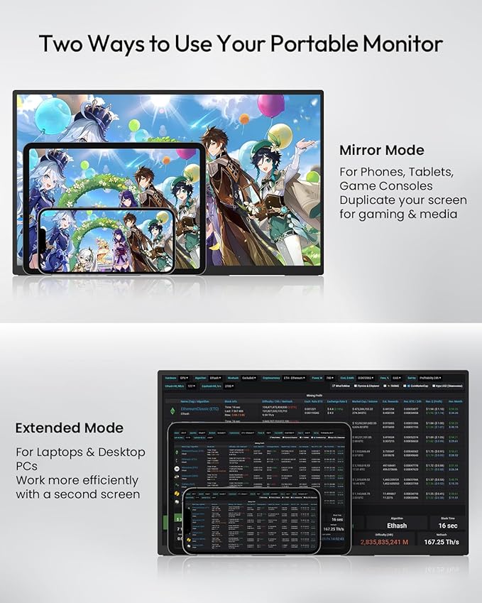 MESWAO 24 Inch Portable Monitor 120Hz FHD IPS Laptop Screen Extender, Large Travel Monitor with NO-Tipping 180° Stand & VESA, HDMI USB-C Second Screen for MacBook PC Home Office Gaming