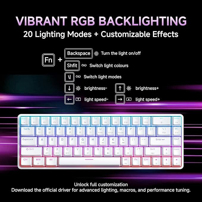 DIERYA DK68 Wireless Mechanical Keyboard, 60% Gaming Keyboard with Blue Switch, Triple Mode 2.4GHz/USB-C/BT5.0, RGB Backlit, Anti-Ghosting Keys, 68 Keys Portable Mini Wired Office Keyboard-White