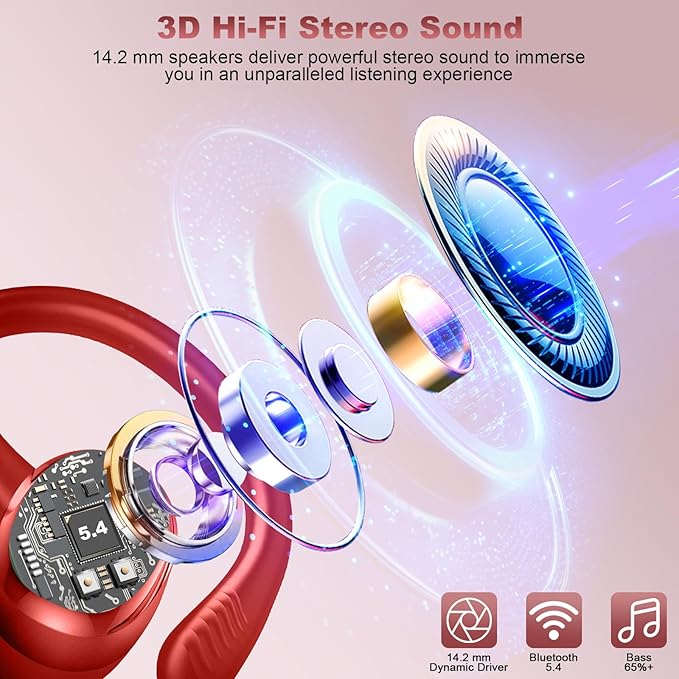 Hupoaf Wireless Earbuds Sport, 2025 Bluetooth 5.4 Headphones with Earhooks, 50H Stereo Deep Bass Over Ear Buds with 4 ENC Noise Canceling Mics, IP7 Waterproof Earphones for Running Workout Gym -Red