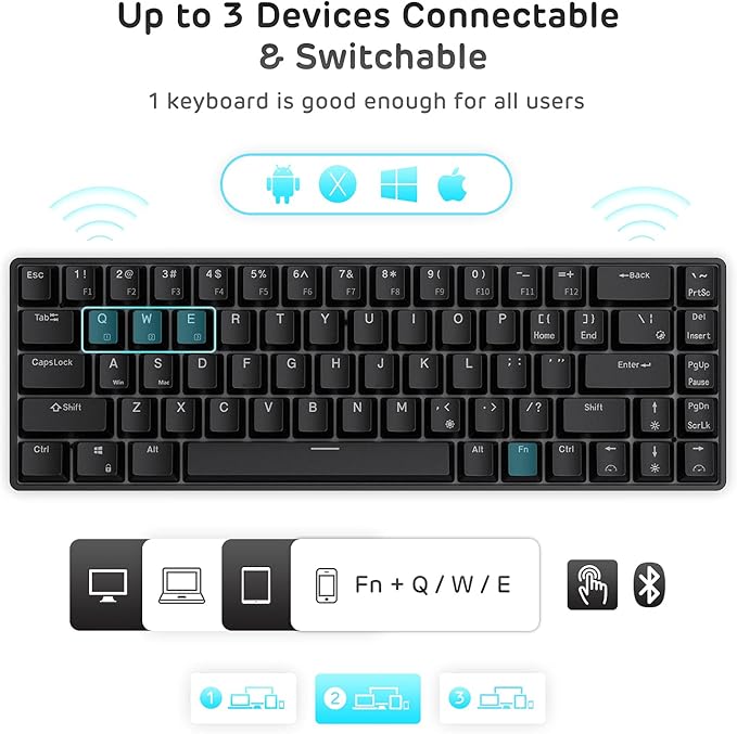 RK ROYAL KLUDGE RK68 Wireless Hot Swappable 65% Mechanical Keyboard, 68 Keys Compact BT5.0 Gaming Keyboard with Stand-Alone Arrow/Control Keys, Black, Quiet Red Switch