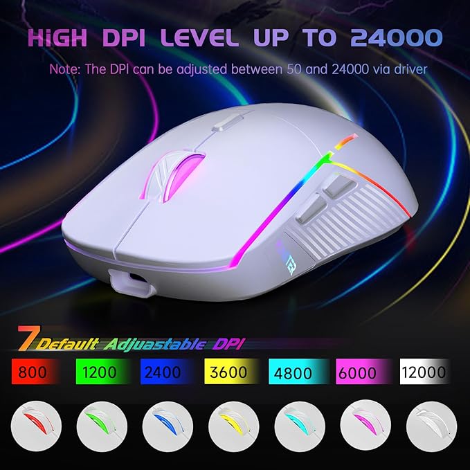 FFJ Wireless Gaming Mouse, 24000 DPI, Tri-Mode 2.4G/USB-C/Bluetooth 5.3 Gaming Mouse Wireless, RGB Programmable Mouse Gamer, 75Hrs Battery Life, Rechargeable Gaming Mice for PC, Mac, PS5, Xbox - White