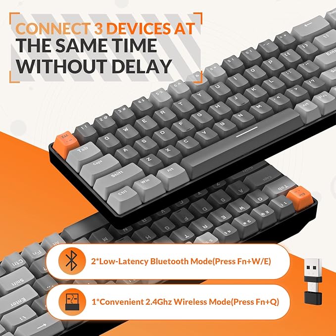 MAGIC-REFINER RK68 60% Wireless Mechanical Keyboard, Bluetooth 5.0/2.4GHz with Dual Mode 2-in-1 Receiver, Compact 68-Key Hot Swappable Gaming Keyboard, Linear Red Switch for PC Mac Xbox Smartphone